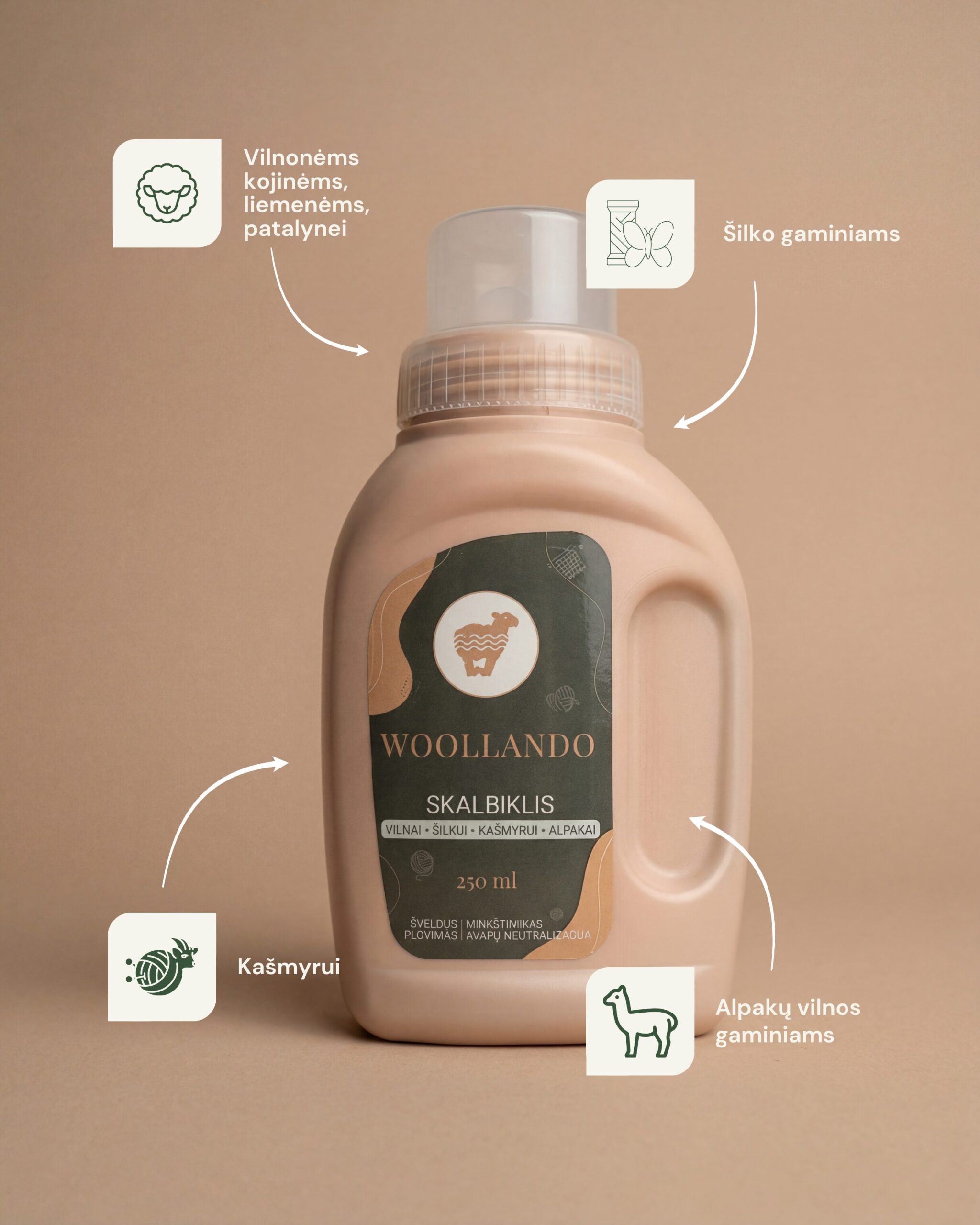 Yleinen villa-, silkki- ja kasmiiripesuaine 250 ml, WoolLando